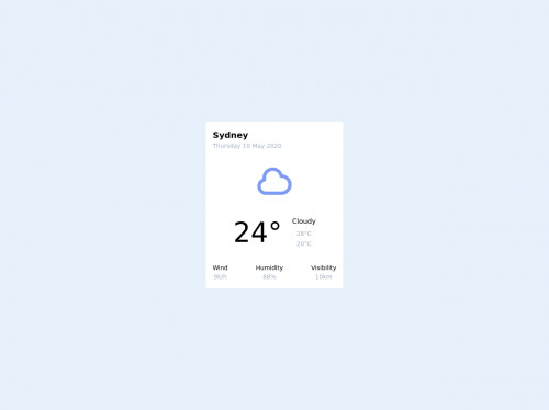 tailwind Weather UI component.