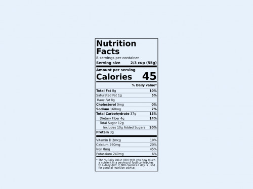 tailwind Food nutrition label