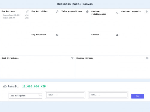 tailwind Tailwind CSS Business Model Canvas