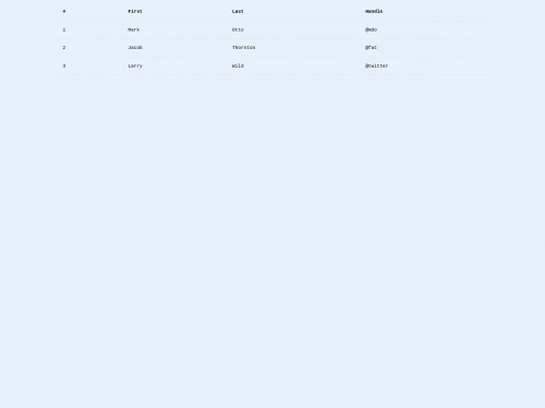 tailwind Tailwind CSS Tables Hoverable