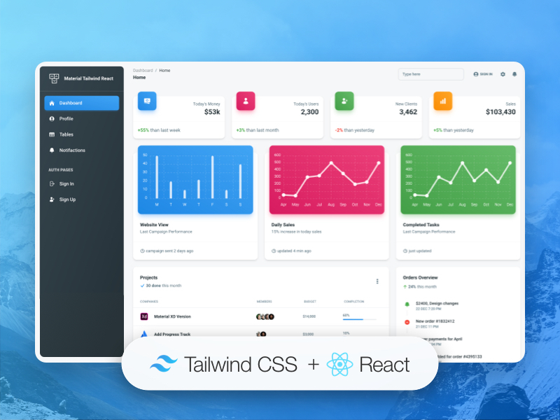 Material Tailwind Dashboard React image